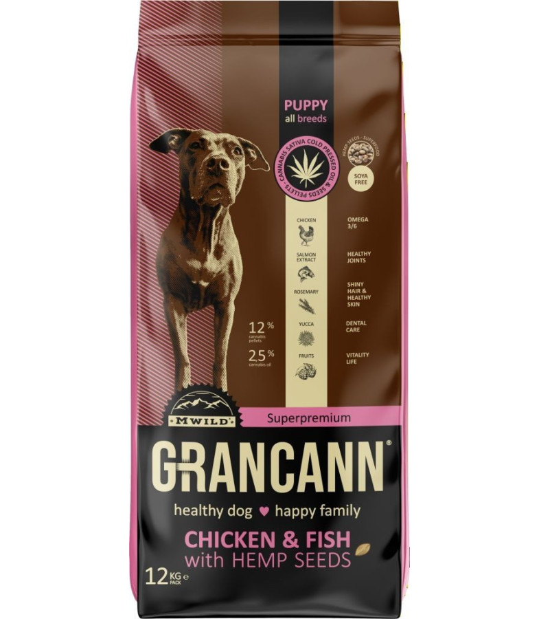 Grancann Hipoalergiczna karma superfood dla szczeniąt z kurczakiem